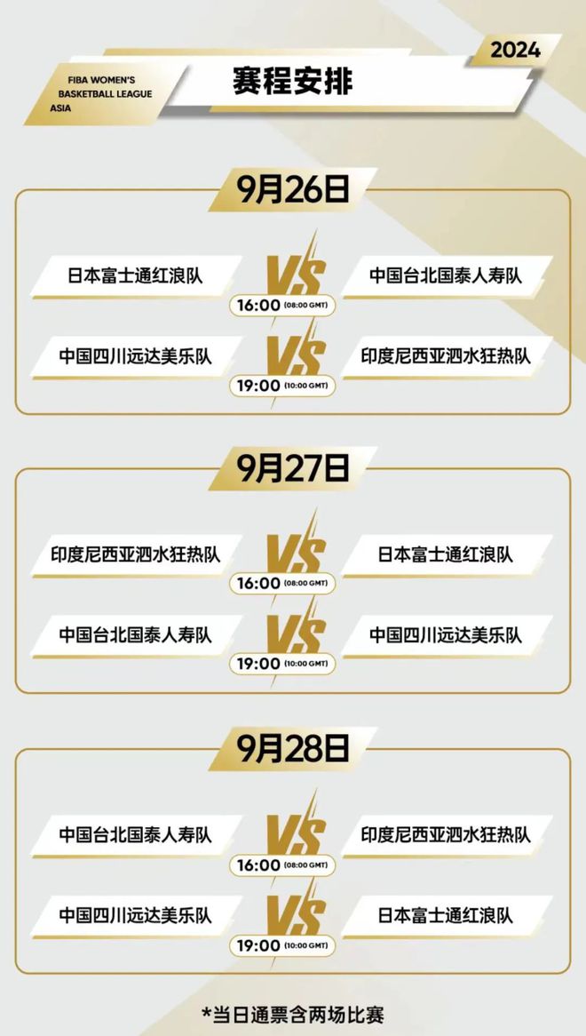 篮球女子冠军是哪个队_篮球女子冠军是谁_女子篮球冠军是谁