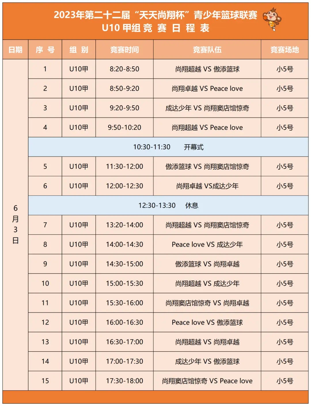 篮球换人要求_篮球比赛换人有次数限制吗_篮球运动员比赛换人规则
