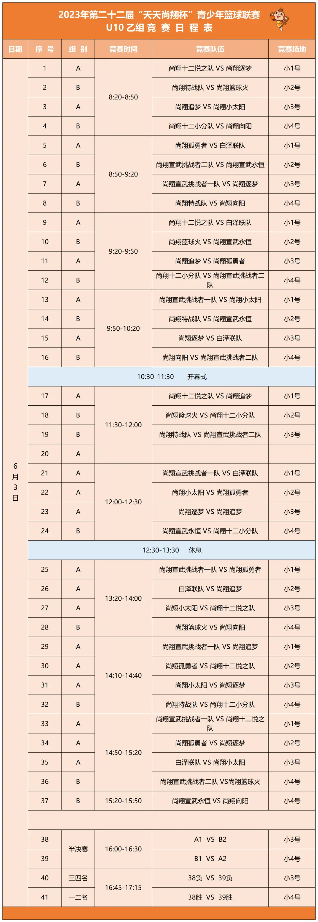 篮球换人要求_篮球运动员比赛换人规则_篮球比赛换人有次数限制吗