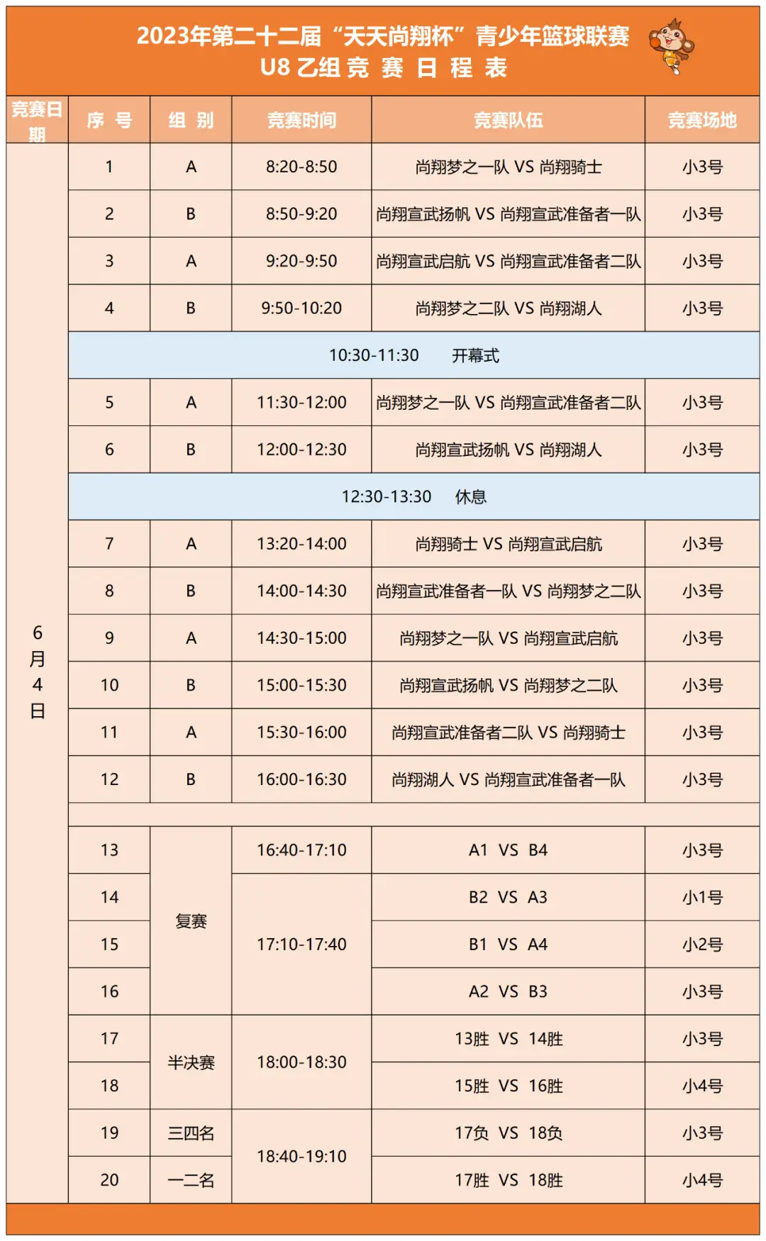 篮球运动员比赛换人规则_篮球换人要求_篮球比赛换人有次数限制吗