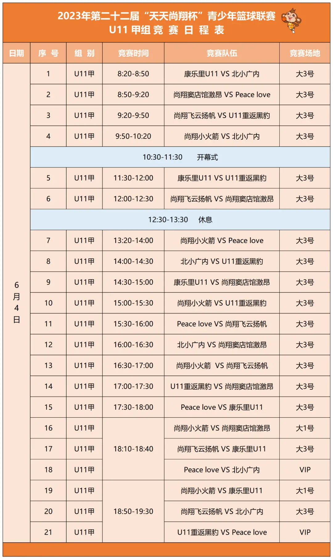 篮球比赛换人有次数限制吗_篮球运动员比赛换人规则_篮球换人要求