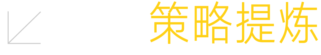 目标市场营销分析_生活方式划分目标市场营销_目标市场营销战略的划分